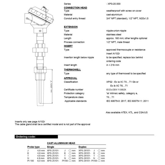 Hazardous Area Industrial Temperature Sensor IECEx Ex ia/Ex ib Approved
