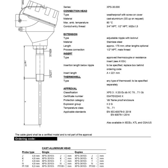 Hazardous Area Industrial Temperature Sensor ATEX Ex db Approved