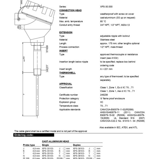 Hazardous Area Industrial Temperature Sensor CSA/US Ex d/AEx d Approved