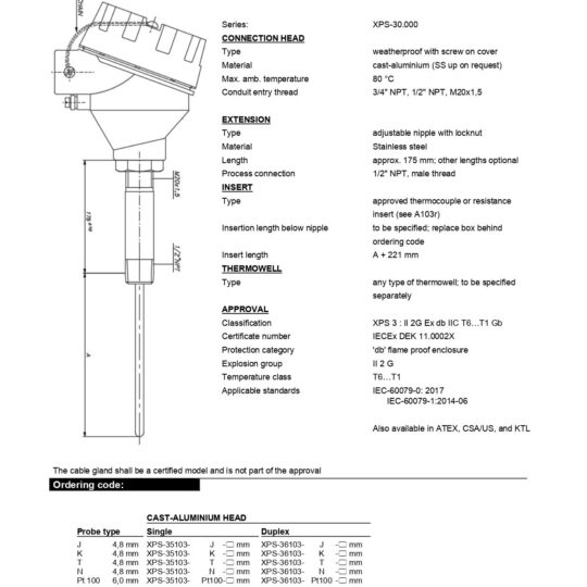 Hazardous Area Industrial Temperature Sensor IECEx Ex db Approved
