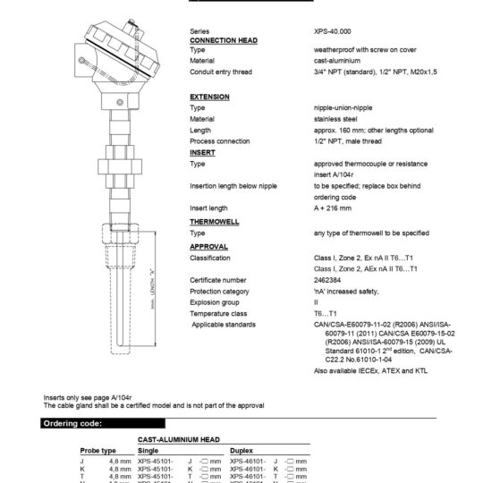 Hazardous Area Industrial Temperature Sensor CSA/US Ex nA/AEx nA Approved