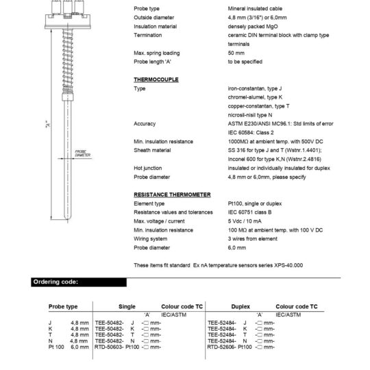 MI-Cable TC / Pt100 Inserts Ex nA/ AEx nA Approved Sensors CSA/US