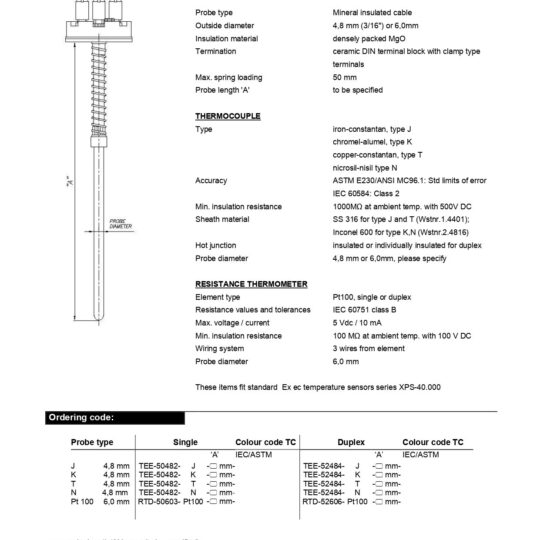 MI-Cable TC / Pt100 Inserts Ex ec Approved Sensors IECEx