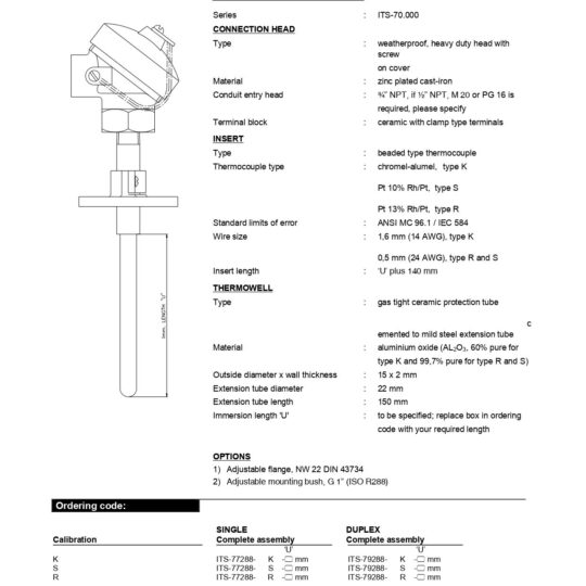 Industrial Temperature sensors with Ceramic thermowell