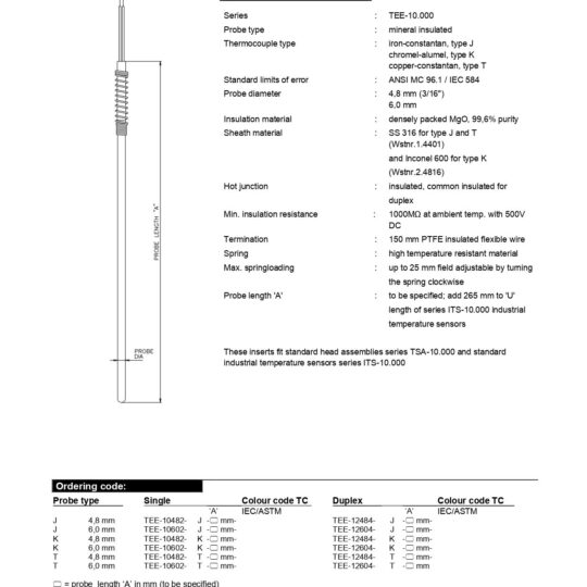 MI-Cable Thermocouple Inserts with Thermo Electric Spring-loading