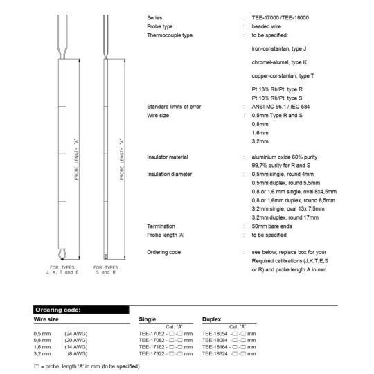 Thermocouple Elements with Ceramic Beads
