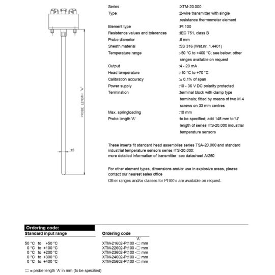 Temperature Sensors Transmitter Integrated with Resistance Thermometer Input