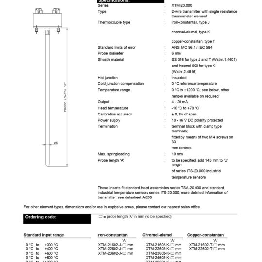 Temperature Sensors Transmitter Integrated with Thermocouple Input
