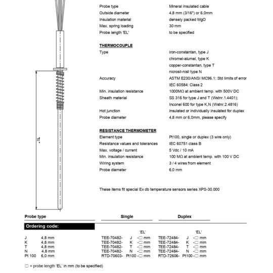 MI-Cable TC/Pt100 Inserts Sensors for Approved Ex db Assemblies