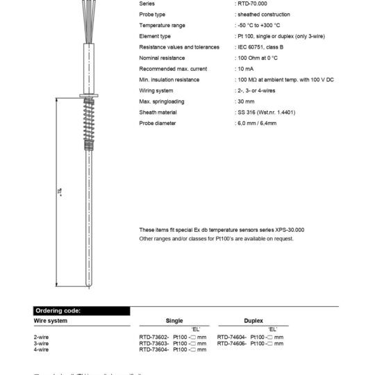 Pt100 Inserts Sensors for Approved Ex db Assemblies