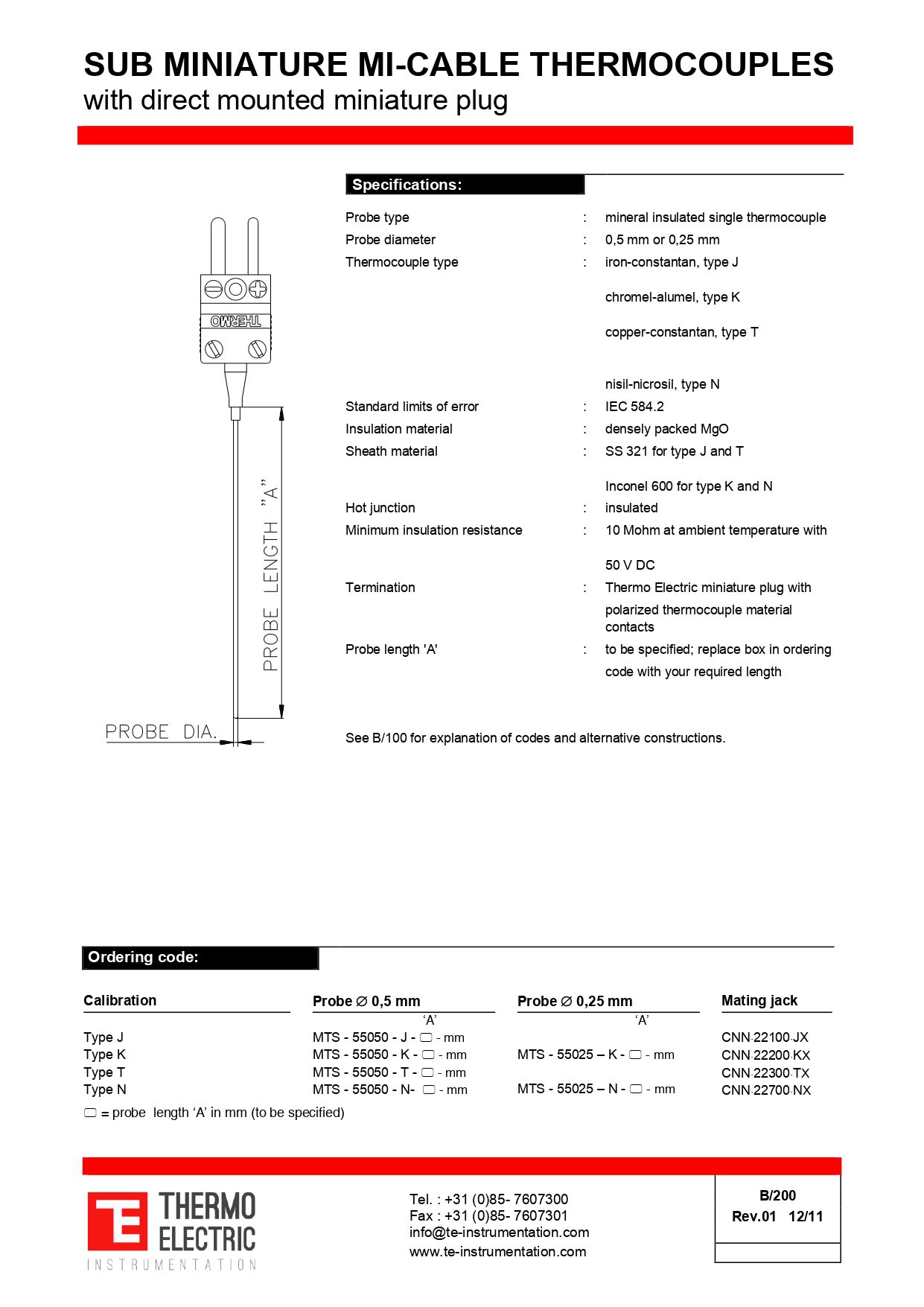 Sub Miniature Mi-Cable Thermocouples Direct Mounted Miniature Plug