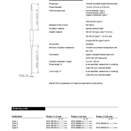 Sub Miniature Mi-Cable Thermocouples Flexible Lead Wire