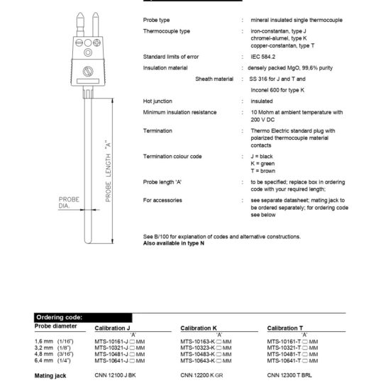 Miniature Mi-Cable Thermocouples Single with Standard Connector