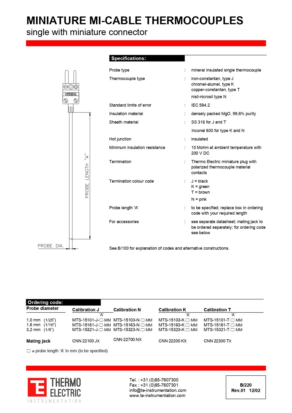 Miniature Mi-Cable Thermocouples Single with Miniature Connector