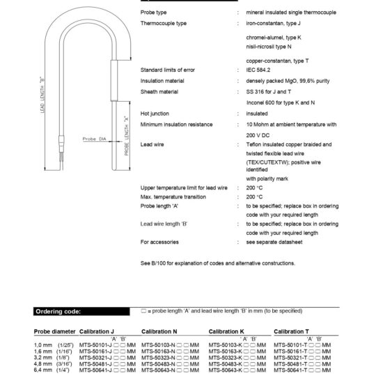 Miniature Mi-Cable Thermocouples with Teflon Lead Wire and Compression Fitting