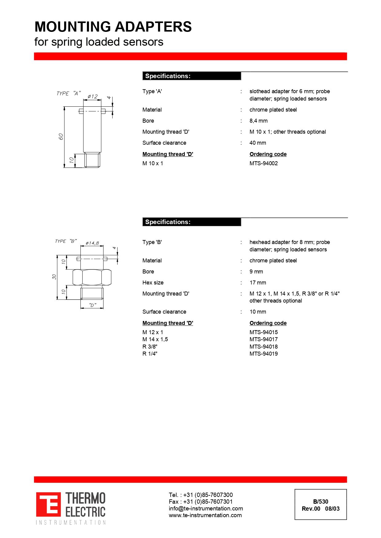 Mounting Adapters for Spring-Loaded Sensors