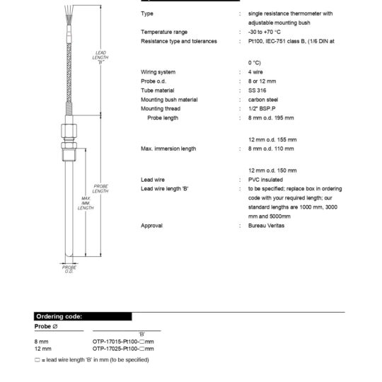 Storage Room Temperature Sensors for Direct Immersion - Veritas